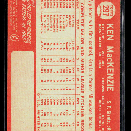 1964 Topps Ken MacKenzie #297
