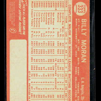 1964 Topps Billy Moran #333