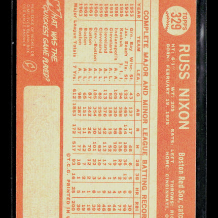 1964 Topps Russ Nixon #329