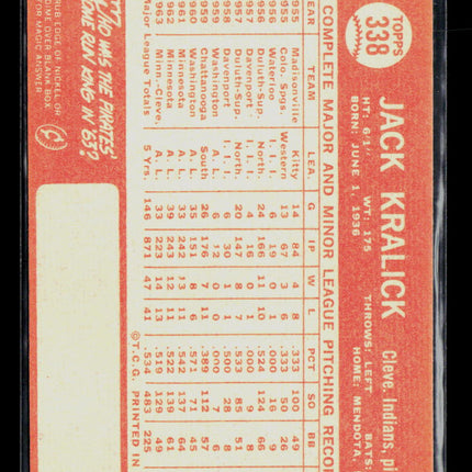 1964 Topps Jack Kralick #338