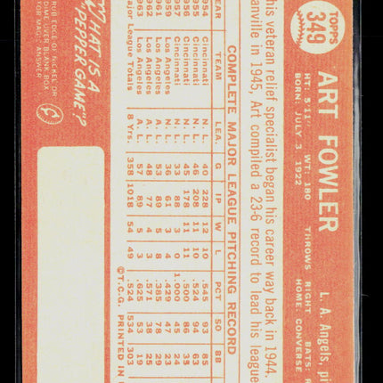 1964 Topps Art Fowler #349