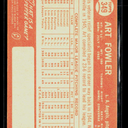 1964 Topps Art Fowler #349