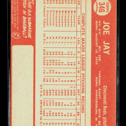 1964 Topps Joe Jay #346