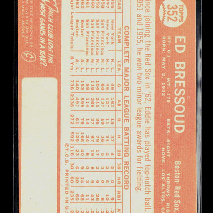 1964 Topps Ed Bressoud Eddie Bressoud #352