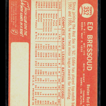 1964 Topps Eddie Bressoud #352