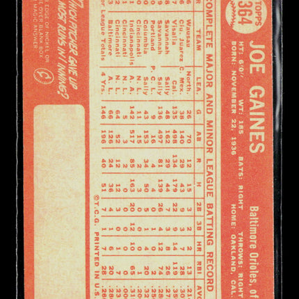 1964 Topps Joe Gaines #364
