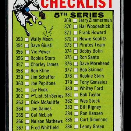 1964 Topps #362