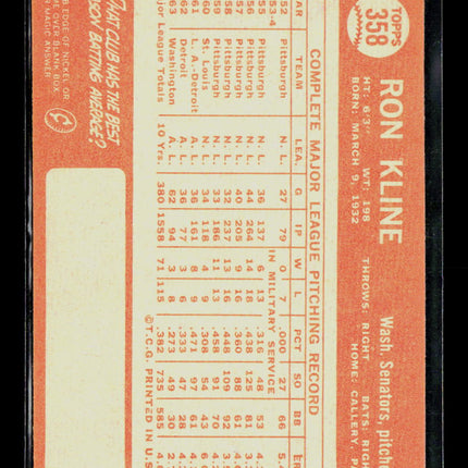 1964 Topps Ron Kline #358