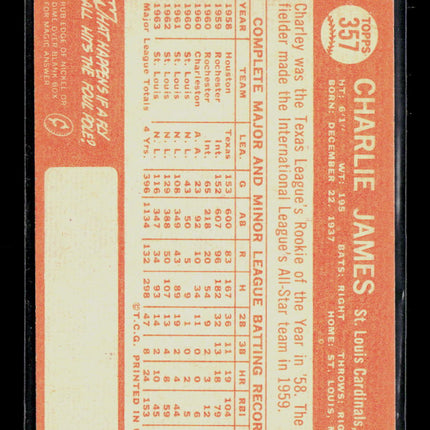 1964 Topps Charley James #357