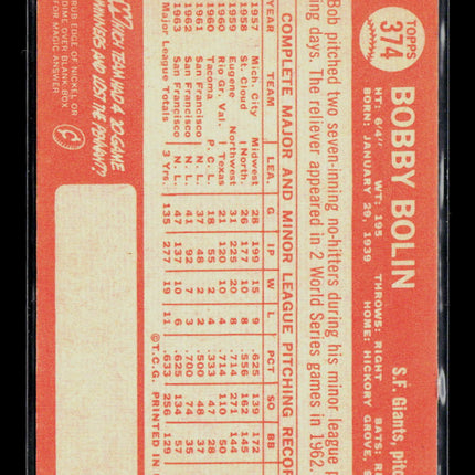 1964 Topps Bobby Bolin #374