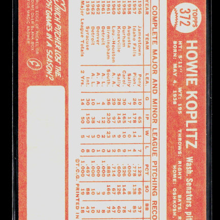 1964 Topps Howie Koplitz #372