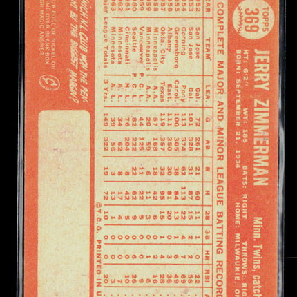 1964 Topps Jerry Zimmerman #369