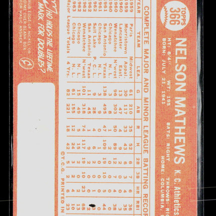 1964 Topps Nelson Mathews #366