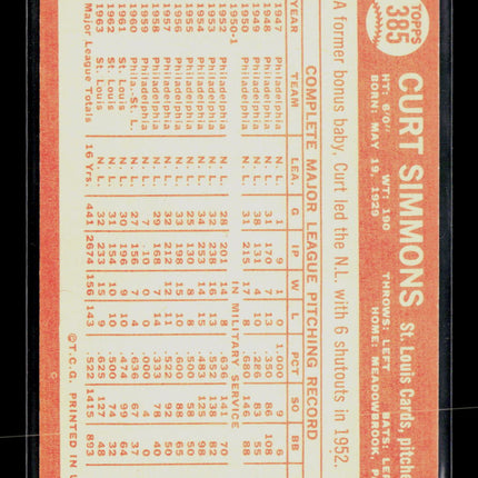 1964 Topps Curt Simmons #385