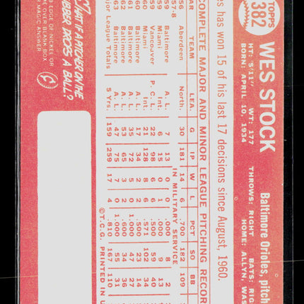 1964 Topps Wes Stock #382