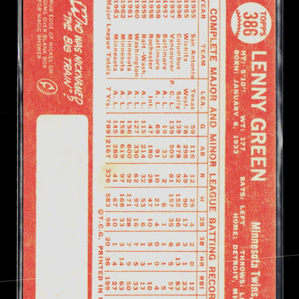 1964 Topps Lenny Green #386