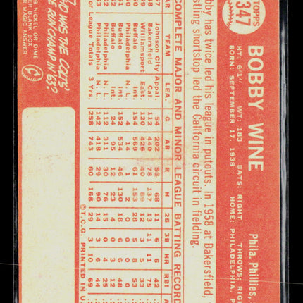 1964 Topps Bobby Wine #347