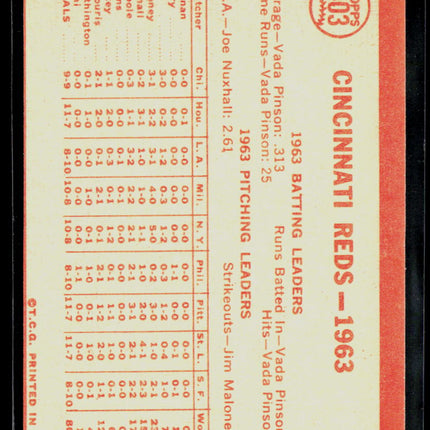 1964 Topps Cincinnati Reds #403