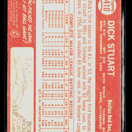 1964 Topps Dick Stuart #410