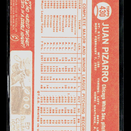 1964 Topps Juan Pizarro #430