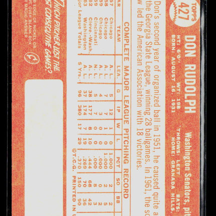 1964 Topps Don Rudolph #427