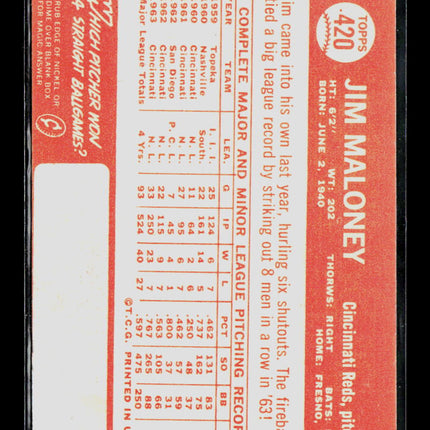 1964 Topps Jim Maloney #420