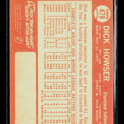 1964 Topps Dick Howser #478