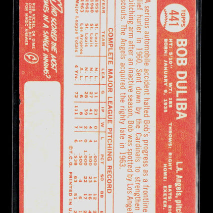 1964 Topps Bob Duliba #441