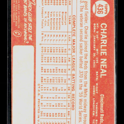 1964 Topps Charlie Neal #436