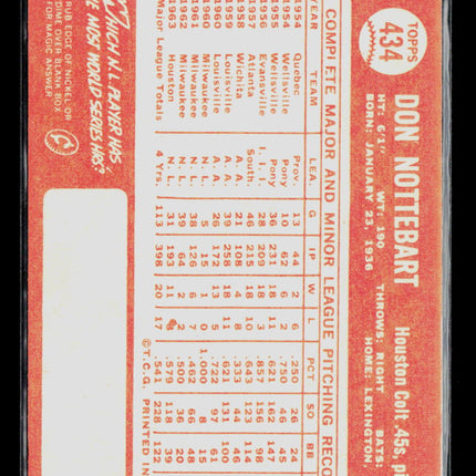 1964 Topps Don Nottebart #434