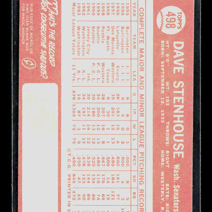 1964 Topps Dave Stenhouse #498