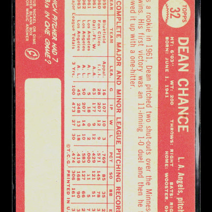 1964 Topps Dean Chance #32