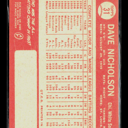1964 Topps Dave Nicholson #31