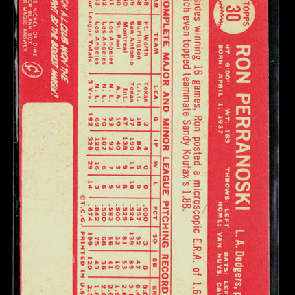 1964 Topps Ron Perranoski #30