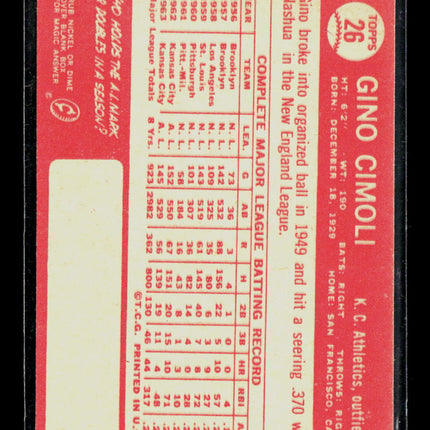 1964 Topps Gino Cimoli #26