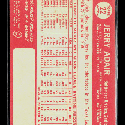 1964 Topps Jerry Adair #22