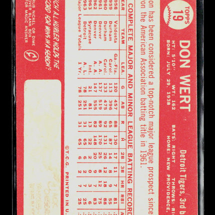 1964 Topps Don Wert #19