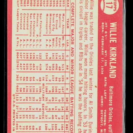 1964 Topps Willie Kirkland #17