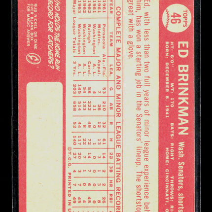 1964 Topps Ed Brinkman #46