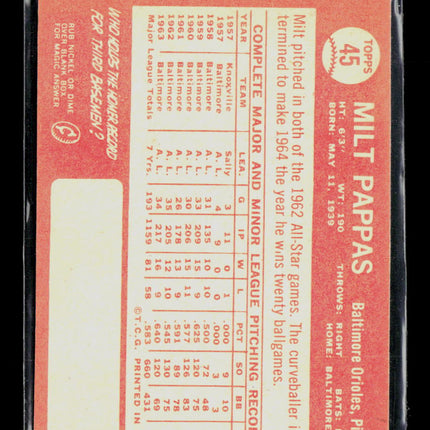 1964 Topps Milt Pappas #45