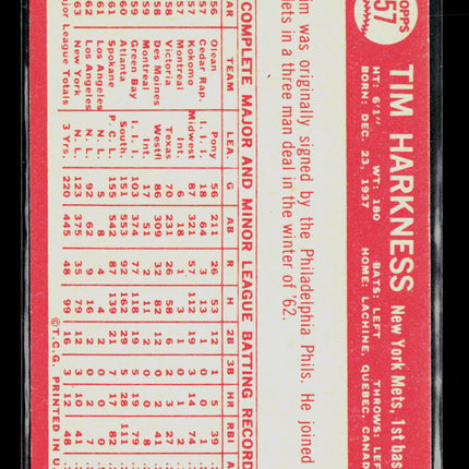 1964 Topps Tim Harkness #57