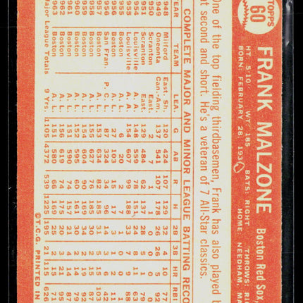 1964 Topps Frank Malzone #60