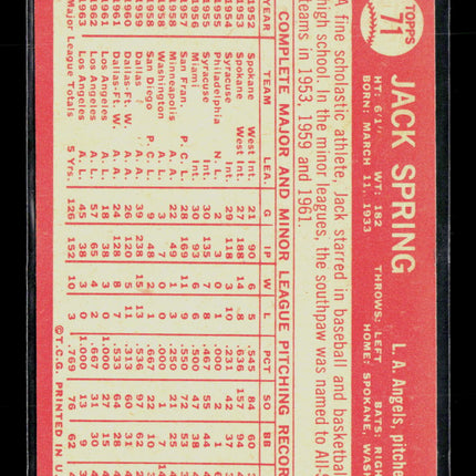 1964 Topps Jack Spring #71