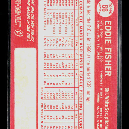 1964 Topps Eddie Fisher #66