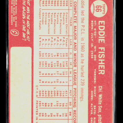1964 Topps Eddie Fisher #66