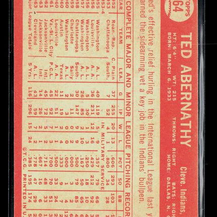 1964 Topps Ted Abernathy #64
