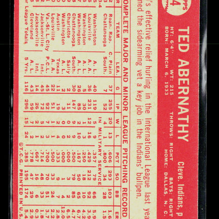 1964 Topps Ted Abernathy #64