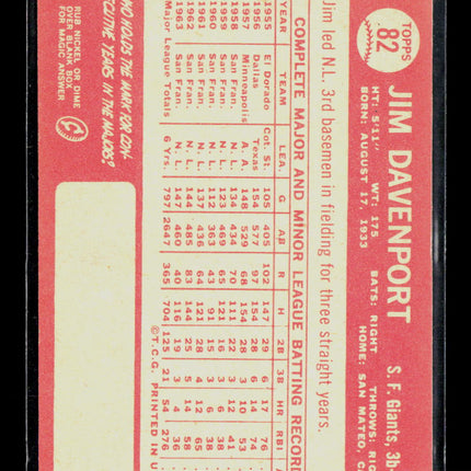 1964 Topps Jim Davenport #82