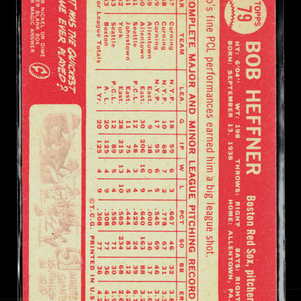 1964 Topps Bob Heffner #79