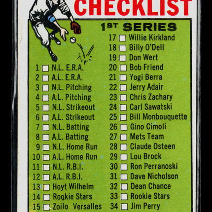 1964 Topps Checklist #76